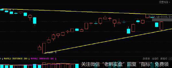 [李正金谈股]不被外在情绪左右自身思维方立不败之地