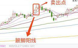 股票知识｜K线跛脚阳线卖出形态的实战案例和K线跛脚阳线的操作策略