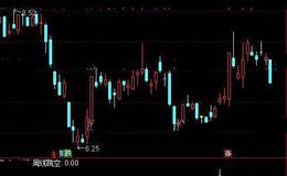 通达信周线扑捉<em>牛股选股</em>指标公式详细介绍