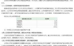 下一个会是谁？领涨龙头已轰出十连板！“新基建”研报霸占热门榜