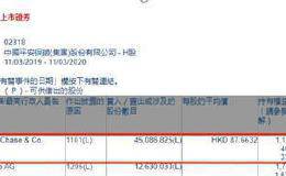 摩根大通40亿港元增持中国平安！近期为何频频增持中国公司？