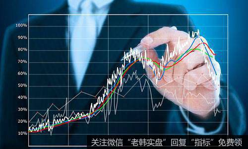 股处在低价格的时候,某日显现了涨停板