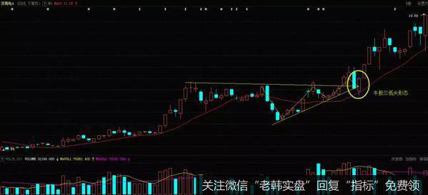 <a href='/t_29052/'>深南电A</a>(000037)2015年2月-6月走势图