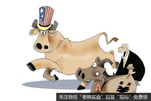 蔡钧毅<a href='/caijunyi/290233.html'>股市最新消息</a>：耐心等待市场新的方向选择