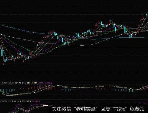 “时间换空间现象”和“空间换时间现象”是什么？