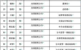 新一波造富潮？新三板精选层实质性推进 这82家公司有挂牌意向