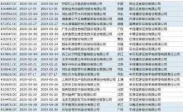 新三板转板政策出台 “精选层IPO+转板”路径正式确定