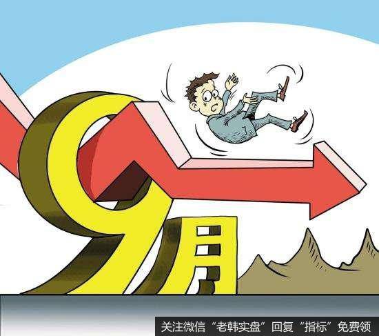 先观察50指数破鼠年低点后表现强弱