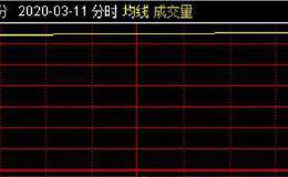 频蹭热点拉股价 下一个被处罚的会是这家公司吗？