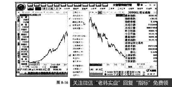 图8-16选择“画线工具”的界面图