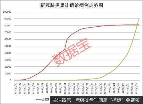 任泽平<a href='/caijunyi/290233.html'>股市</a>最新相关消息：美联储出王炸 美股期指吓崩熔断 亚太<a href='/cgjq/285413.html'>股市大跌</a> 任泽平：自废武功7