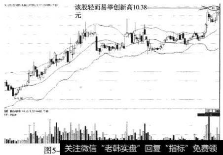 狮头股份（600539）震荡上行