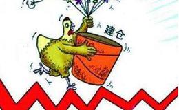 主力建仓时的五大特征是什么