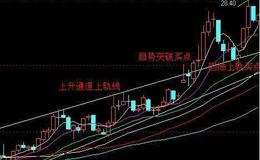 [徐小明看股市]美股和A股的最根本区别 