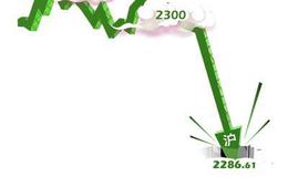 [凯恩斯股市分析]3.17要闻点评