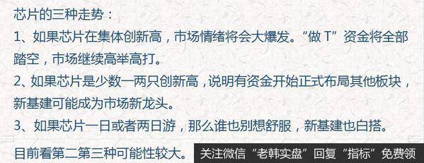 龙虎榜复盘:缩量探底,芯片走出独立走势