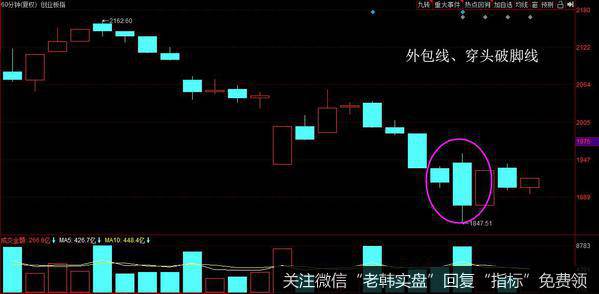 龙虎榜复盘:缩量探底,芯片走出独立走势