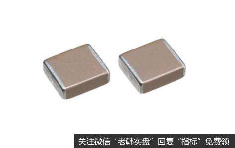菲律宾马尼拉封城扰动MLCC<a href='/cgjq/289638.html'>出货</a>,MLCC题材<a href='/gainiangu/'>概念股</a>可关注