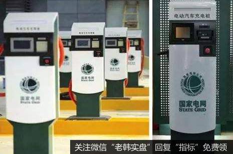 国家电网新基建推动充电桩建设,充电桩题材<a href='/gainiangu/'>概念股</a>可关注