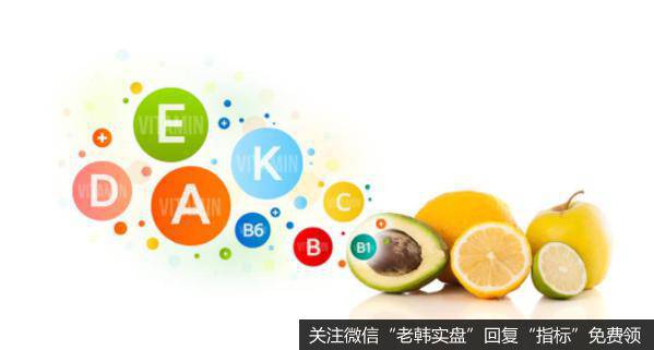 维生素价格继续上调,维生素题材<a href='/gainiangu/'>概念股</a>可关注