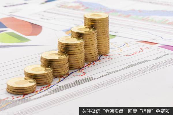 经过连续拉升之后,大盘会出现调整