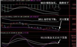 如果投资者想换股，怎么做最好呢？