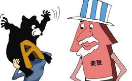 [马光远看股市]中国会不会效仿美国向居民直接发钱