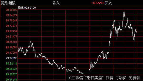 龙虎榜复盘：“沙特阿美”赎回导致“桥水爆仓”；猪肉股大涨