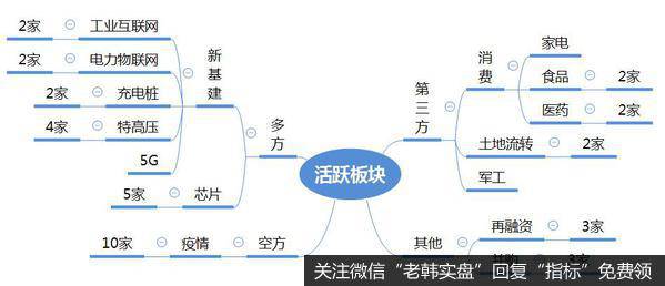 龙虎榜复盘：“沙特阿美”赎回导致“桥水爆仓”；猪肉股大涨