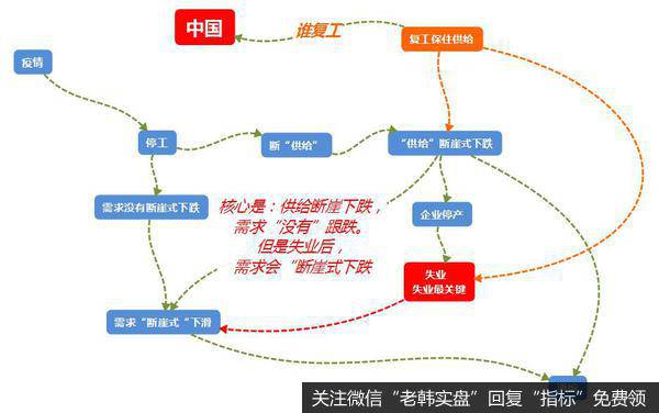 龙虎榜复盘：“沙特阿美”赎回导致“桥水爆仓”；猪肉股大涨