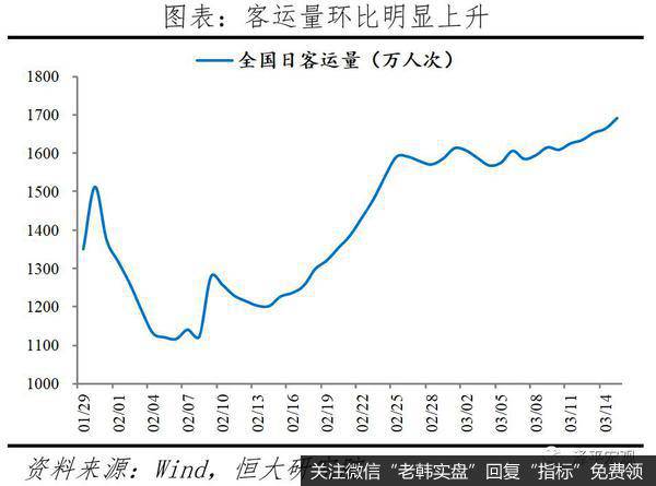 任泽平股市最新相关消息：做好应对全球经济金融危机的准备3