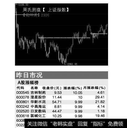 中短结合法操作