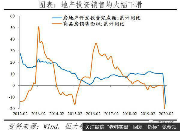 任泽平股市最新相关消息：做好应对全球经济金融危机的准备11