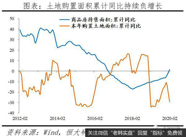 任泽平股市最新相关消息：做好应对全球经济金融危机的准备12