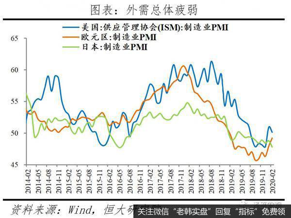 任泽平股市最新相关消息：做好应对全球经济金融危机的准备19