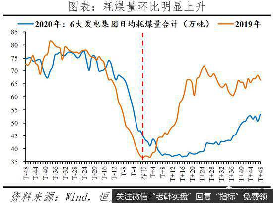 任泽平股市最新相关消息：中国抗疫和生产恢复走在前面 但要做好应对危机的准备3