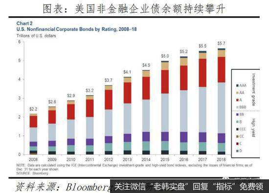 任泽平股市最新相关消息：中国抗疫和生产恢复走在前面 但要做好应对危机的准备8