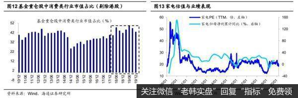 荀玉根最新股市评论：A股投资价值显现短期调整孕育中长期投资机会8