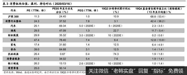 荀玉根最新股市评论：A股投资价值显现短期调整孕育中长期投资机会10