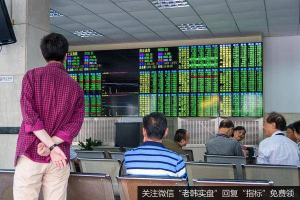 郭施亮最新股市消息：道指盘中跌破2万点，再现暴涨暴跌行情，疫情冲击步入尾声了吗？