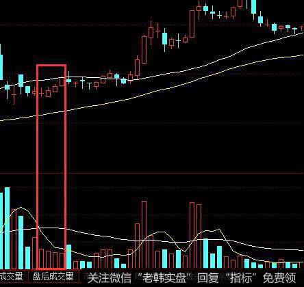 <a href='/pankouxuanji/255324.html'>粤高速A</a>走势图