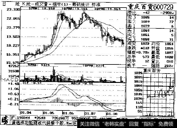 量比应用法则示列图3