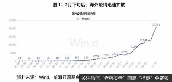 杨德龙<a href='/caijunyi/290233.html'>股市</a>最新消息：美联储大规模降息的成因与影响