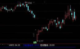 通达信换手<em>出货</em>指标公式详细介绍