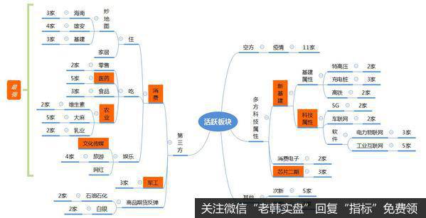 龙虎榜复盘：美元，美债企稳，市场迎来反弹；消费科技出现跷跷板