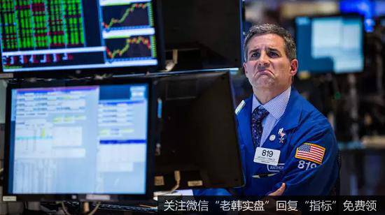 [黄生看金融]今天，大危机来了，史诗般上涨