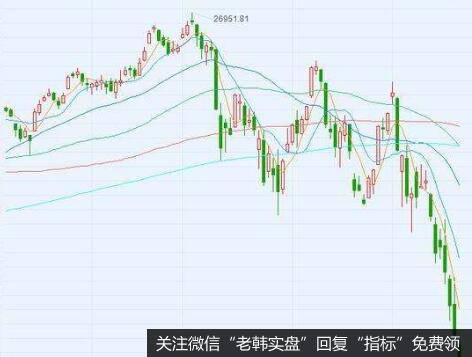 为什么“主动性守仓”与“被动性守仓”有着质的区别？