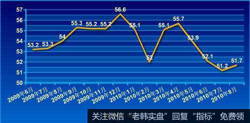 投资要看大风向，看一下我国的货币政策如何出招？——<a href='/yangdelong/285062.html'>上海证券</a>报
