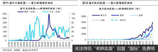 荀玉根最新股市评论：蓄势待变，符合转型方向的科技和券商仍是主线7