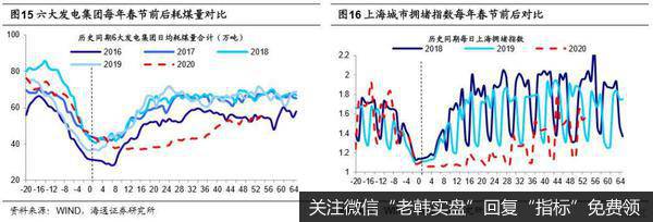 荀玉根最新股市评论：蓄势待变，符合转型方向的科技和券商仍是主线9